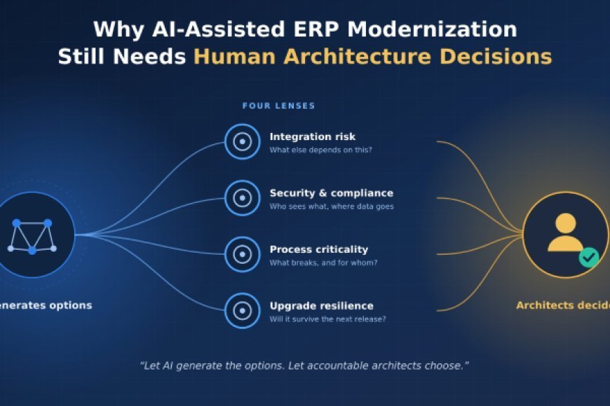 Why AI-Assisted ERP Modernization Still Needs Human Architecture Decisions